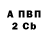 А ПВП крисы CK GGGodlike